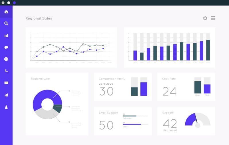 sample website